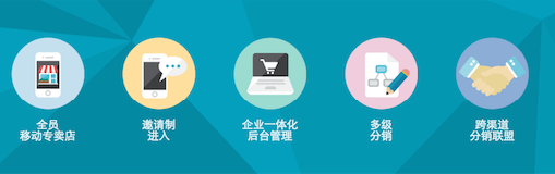 他曾在朋友圈10小时卖9万斤大米，如今他搭建平台帮传统企业做移动电商